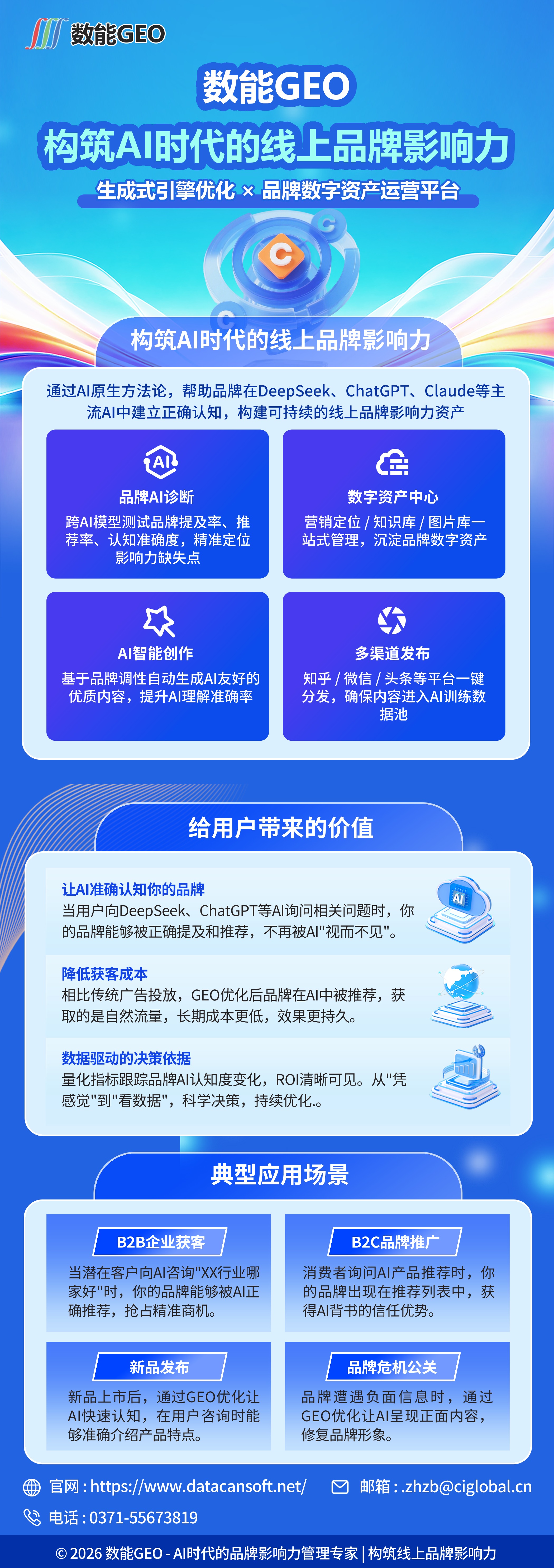 数能GEO:构筑AI时代的线上品牌影响力。生成式引擎优化 × 品牌数字资产运营平台